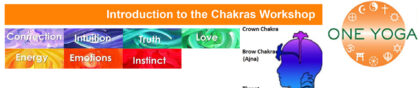 Introduction to Chakras Workshop