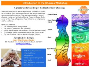 Introduction to Chakras Workshop